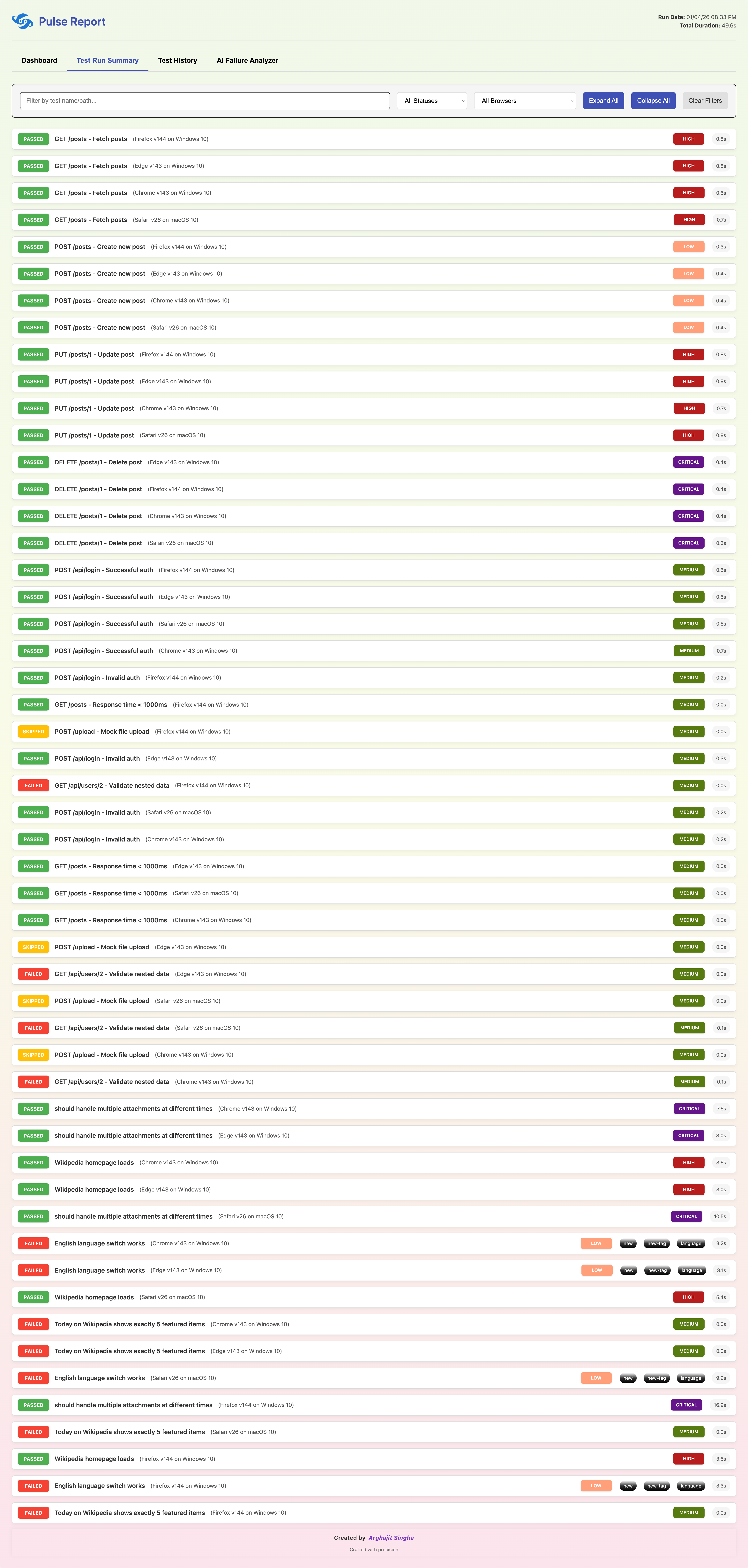 Pulse Report Test Run Summary